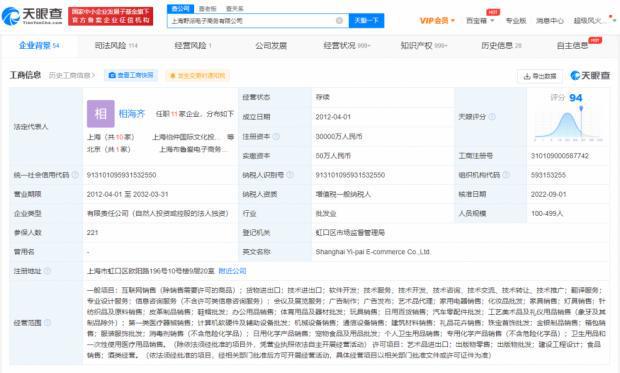 價格翻了14倍!野獸派香水和名創(chuàng)優(yōu)品同一代工廠?網(wǎng)友吐槽